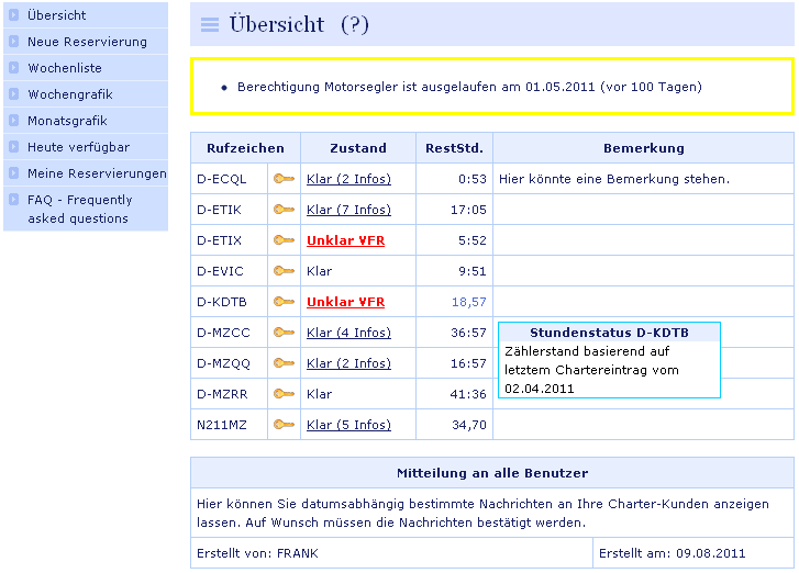 res_overview